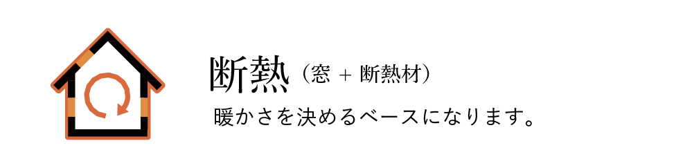 断熱（窓 + 断熱材） 暖かさを決めるベースになります。